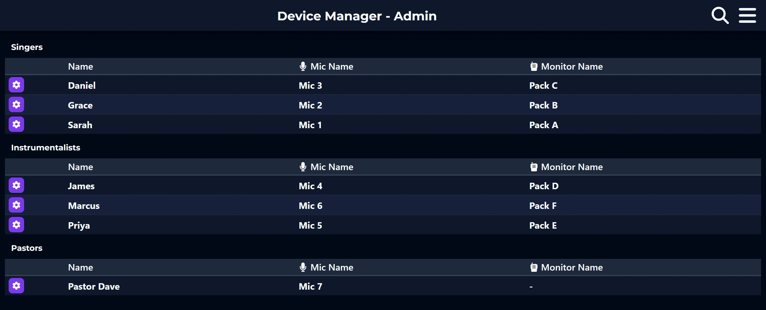 The admin roster on a laptop: musicians grouped under Singers, Instrumentalists and Pastors, each row showing a name, a microphone name and a monitor name, with a gear button at the left of each row.